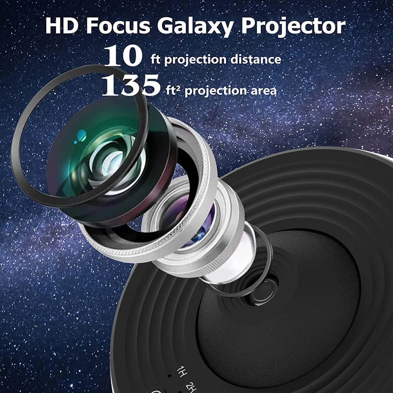 Dreamy Galaxy Projector